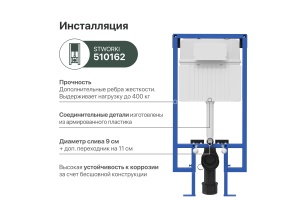 Система инсталляции для унитазов STWORKI 510162 с кнопкой смыва 230824 белой - 3