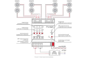 Контроллер-диммер Arlight Intelligent 025660 - 3