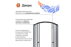 Душевой уголок DIWO Псков 100x100 профиль черный матовый - 2