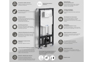 Система инсталляции для унитазов Wasserkraft Aller кнопка смыва белый - 3