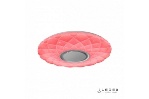 Накладной светильник iLedex Sphere ZN-XU48XD-GSR-YK - 2