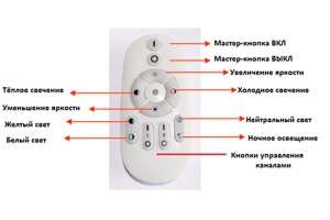 Подвесной светильник Favourite Hexagon 2103-14P - 2