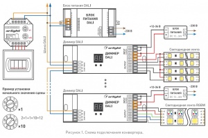 Контроллер Arlight Intelligent 026485 - 2