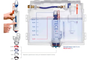 Кольцо для регулировки смыва TECE TECEprofil 9 820 337 4 шт. - 2