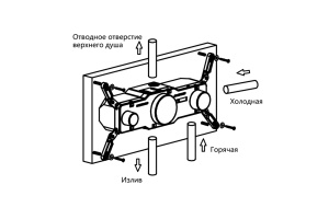 Смеситель для душа Vincea термостатический хром - 3
