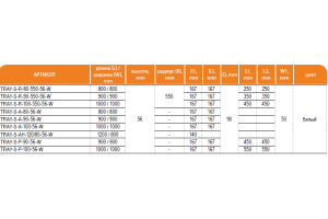 Крышка для сифона золото - 2