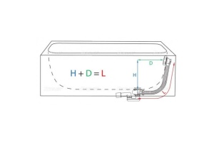 Сифон для ванны A564 KM3 с напуском воды через пер - 3