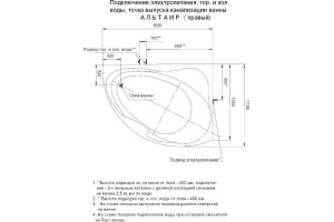 Акриловая ванна Акватек Альтаир 158x119 R - 2