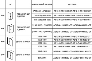 AE12-N-80H190U-CT Aquanet Cinetic, дверь в нишу 800мм, хром, прозр.6мм (243619) - 3