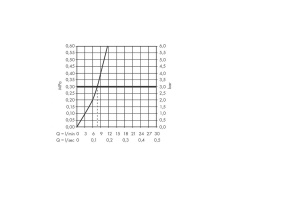 Кухонный смеситель hansgrohe Focus M42, однорычажный с вытяжным изливом 71814000 - 3