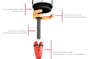 Смеситель Jacob Delafon Brive E75762-4-CP для раковины - 2