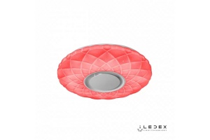 Накладной светильник iLedex Sphere ZN-XU36XD-GSR-Y - 2