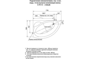 Акриловая ванна Акватек Аякс 2 L с фронтальным экраном - 2