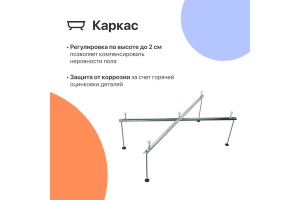 Акриловая ванна DIWO Углич 150x70 с каркасом - 3
