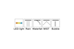 Верхний душ RGW Shower Panels SP-73 - 2