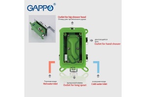 Душевой комплект Gappo G7102