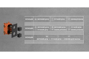 Душевой комплект Vincea Next с термостатом хром - 3