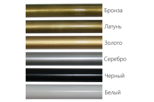 Полотенцесушитель водяной Тругор Аспект ПМ 1 П 50*80*40 (ЛЦ6) прав - 2