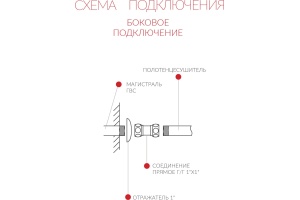 Водяной полотенцесушитель Terminus Каскад П5 600x500 Хром боковое подключение - 3
