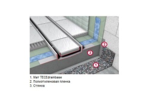 Звукоизоляционный мат drainbase, 1250x1250 - 3