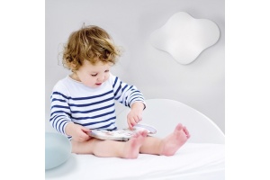 Настенный светильник Mantra Eos 1885 - 2