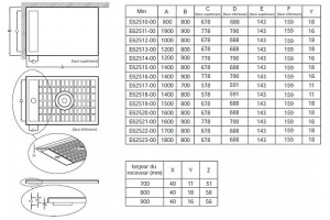 Поддон для душа Jacob Delafon Flight Neus E66511 90х90 - 3
