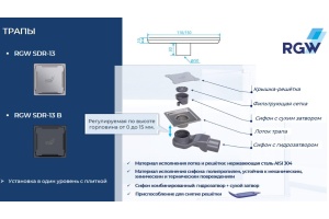 Душевой трап RGW SDR-13B-11 квадрат 110*110 черный Ø 50 мм без ножек, с решеткой - 2