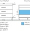 Тумба с раковиной напольная Санта Омега 100 белый - 8