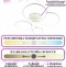 Потолочная люстра Natali Kovaltseva High-Tech Led Lamps HIGH-TECH LED LAMPS 82035 - 4