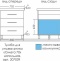 Тумба под раковину напольная Санта Омега 70 белый 207039 - 5
