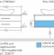 Тумба под раковину СаНта Вегас 100 белый 226017л - 8