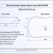 Накладная раковина Gid  66.5 см  Nc460 - 2