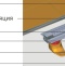 Душевой лоток Berges Wasserhaus Super Slim 80 см 090154 - 7