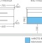 Тумба с раковиной подвесная Санта Омега 70 белый - 7