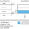 Тумба под раковину подвесная Санта Вегас 85 белый 226033 - 5