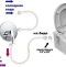 Чаша для унитаза подвесного Ideal Standard Connect E781901 с функцией биде - 3
