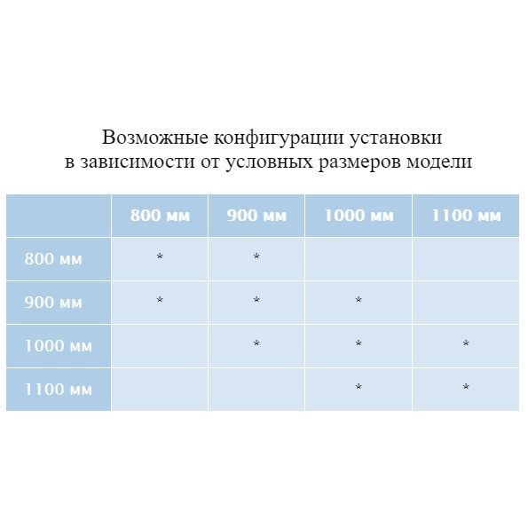 Душевой уголок RGW Passage PA-38 80х80 06083888-11 - 2