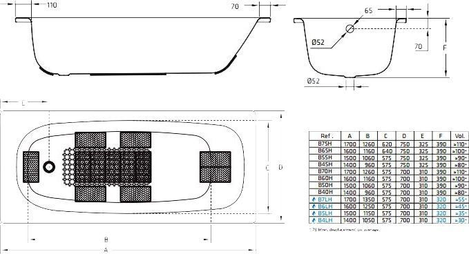 Стальная ванна BLB Universal 170x75 B75H - 4