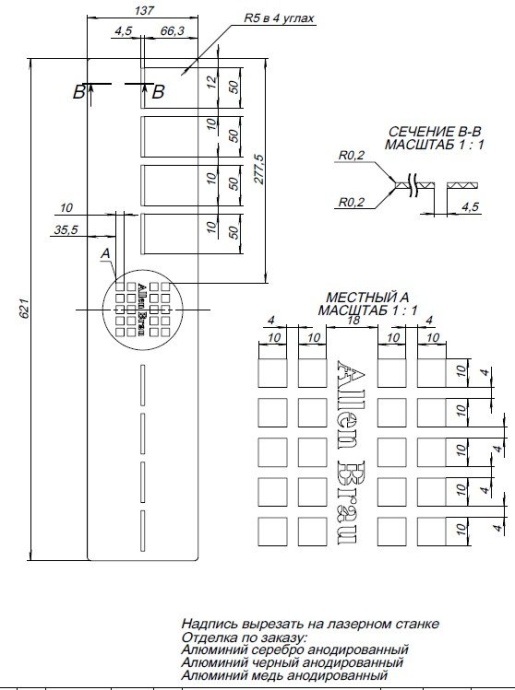 Накладка для сифона Allen Brau Infinity для поддона 160х80 серебро матовый 8.210N7-BA - 2