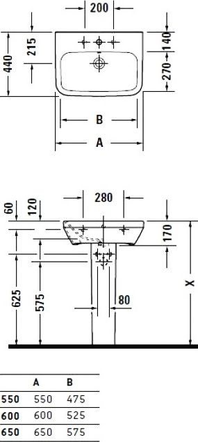 Раковина Duravit DuraStyle 2319550000 - 6