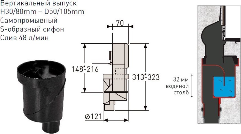 Душевой лоток Berges Wasserhaus Wall 100 см 092057 - 7