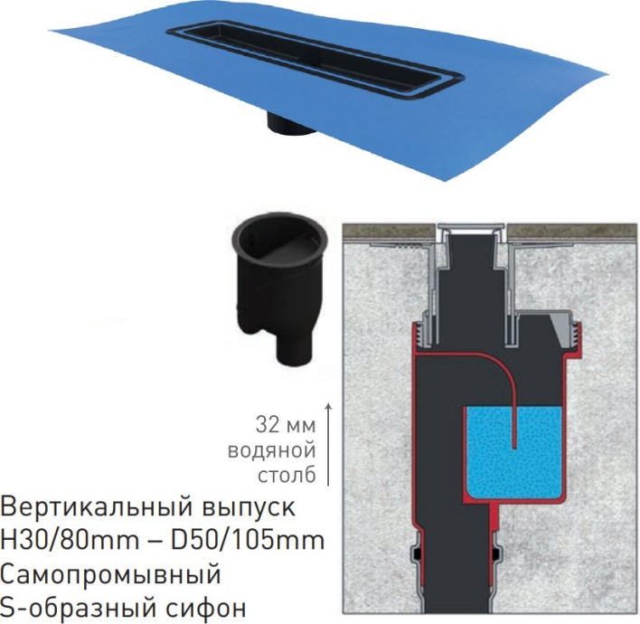 Душевой лоток Berges Wasserhaus Simpel 60 см 091011 - 6