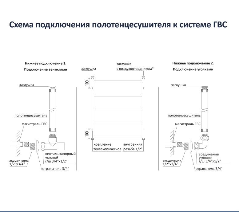 Полотенцесушитель водяной Aquatek Оберон П10 500х800, черный муар AQ RO1080BL - 4