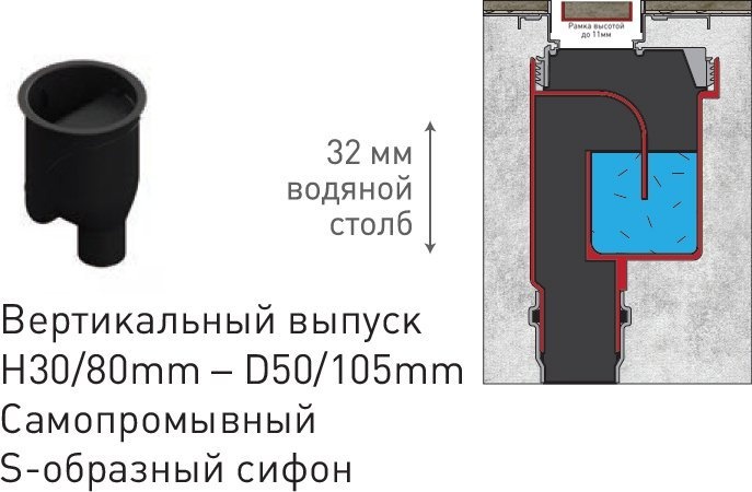 Душевой лоток Berges Wasserhaus B1 Keramik 50 см 090016 - 8