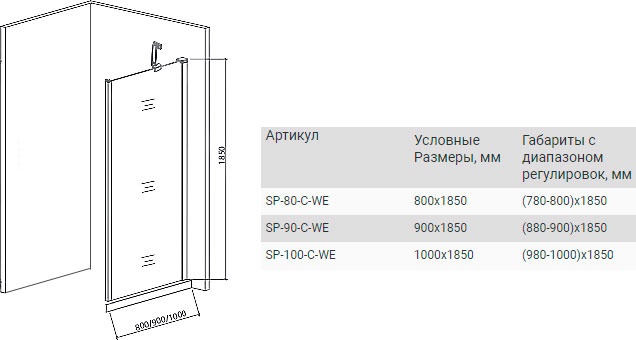 Душевой уголок Good Door Mokka WTW+SP 140х90х185 см - 4