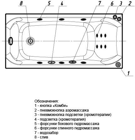 Акриловая ванна Aquatek Альфа 170x70 см ALF170-0000007 с гидромассажем, белый - 2