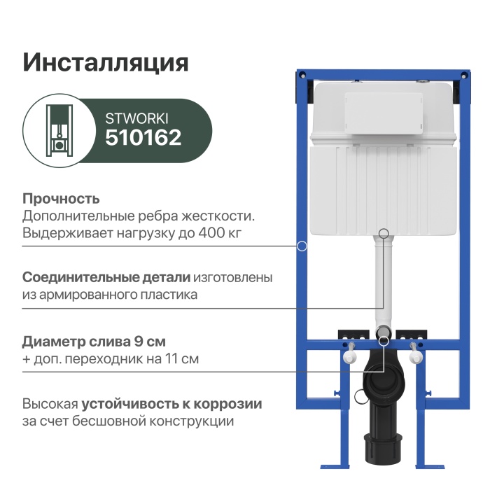 Система инсталляции для унитазов STWORKI 510162 с кнопкой смыва 230823 хром матовый 559915 - 2