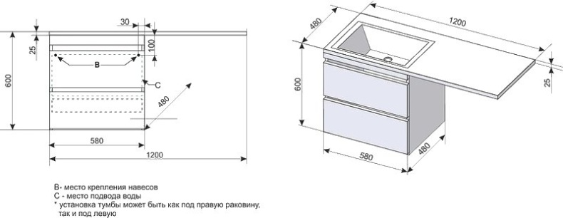Тумба для комплекта Style Line Даллас 120 Люкс Plus подвесная, белая СС-00000469 - 6