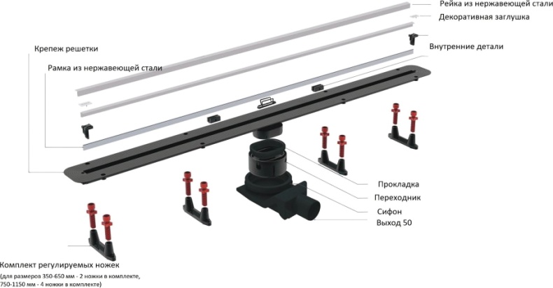 Душевой лоток Pestan Confluo Slim Line 300 с решеткой 13100030 - 3