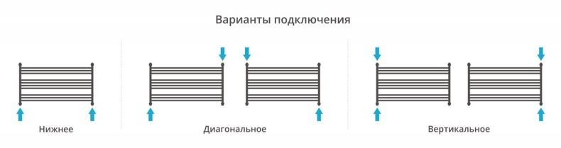 Полотенцесушитель водяной ДР Богема L 600х1100 (Без покрытия) 00-0202-6011 - 3